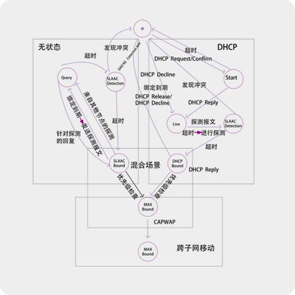 万利官网-相信品牌力量