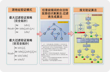 万利官网-相信品牌力量