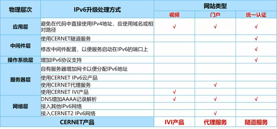 万利官网-相信品牌力量