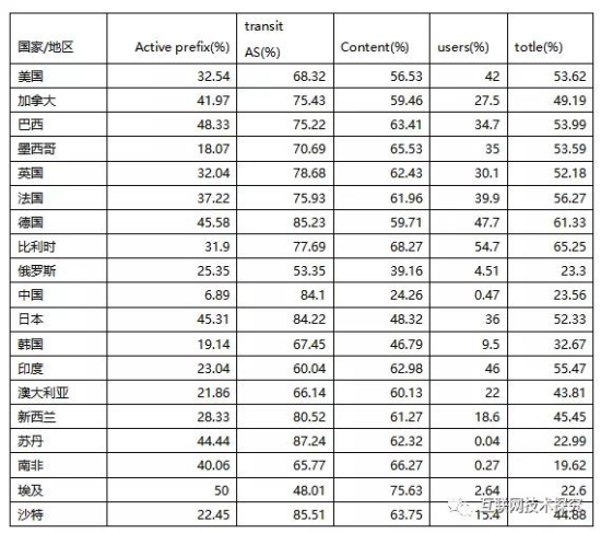 15efdac1147730f 万利官网-相信品牌力量