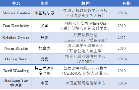 万利官网-相信品牌力量