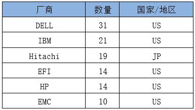 W020200819360386103655 万利官网-相信品牌力量