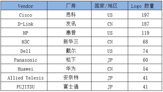 W020200819360386090826 万利官网-相信品牌力量