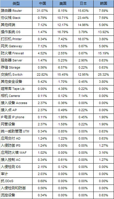W020200819360386088928 万利官网-相信品牌力量