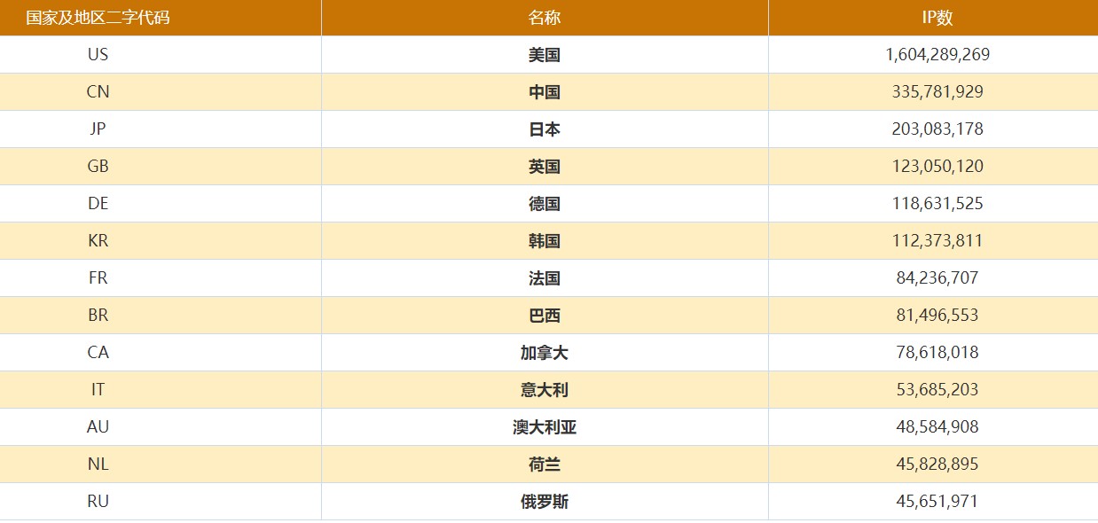 W020200701566720476404 万利官网-相信品牌力量