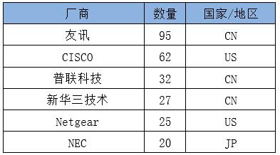 W020200819360386114201 万利官网-相信品牌力量