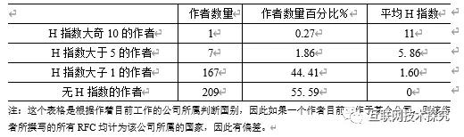 W020200803395342963002 万利官网-相信品牌力量