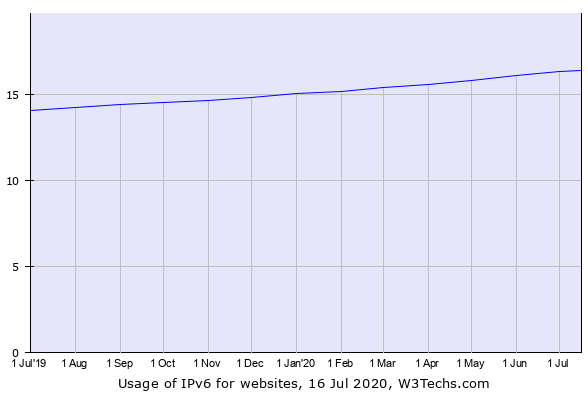 W020200817346002617716 万利官网-相信品牌力量