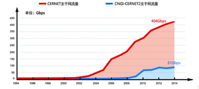 万利官网-相信品牌力量