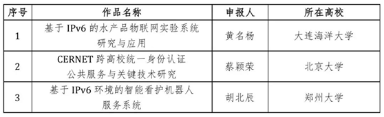 d54ad7793cdff d54ad7793cdff