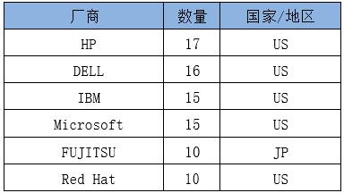 W020200819360386128368 万利官网-相信品牌力量